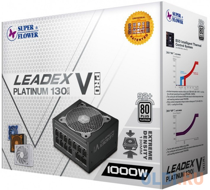Блок питания Super Flower Power Supply Leadex V Pro 1000 Вт