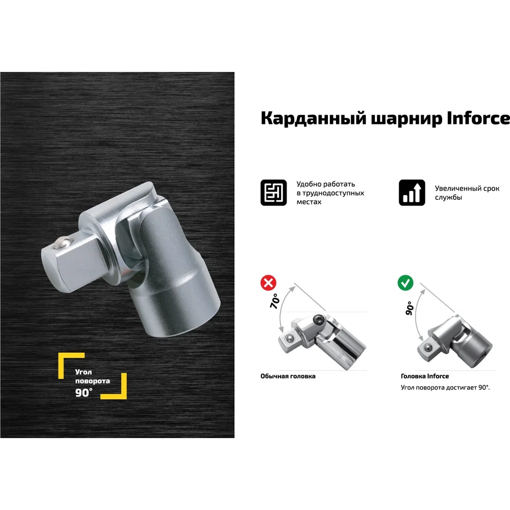 Набор инструмента Inforce в Москвe