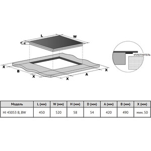 Индукционная варочная панель Korting HI 43053 BW