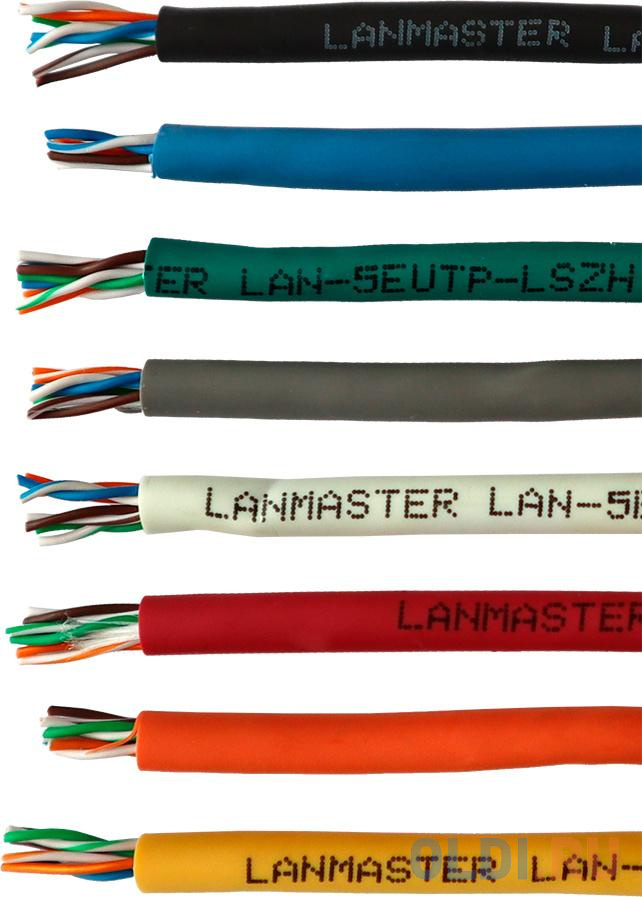 Кабель информационный Lanmaster LAN-5EUTP-LSZH-GN кат.5е U/UTP не экранированный 4X2X24AWG LSZH внутренний 305м зеленый