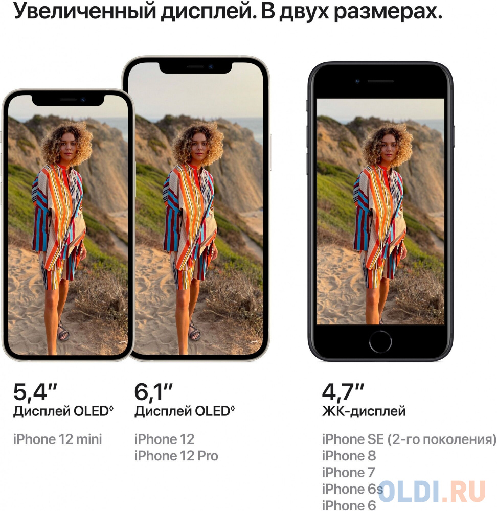 Смартфон Apple A2403 iPhone 12 128Gb 4Gb фиолетовый моноблок 3G 4G 1Sim 6.1" 1170x2532 iOS 15 12Mpix 802.11 a/b/g/n/ac/ax NFC GPS GSM900/1800 GSM