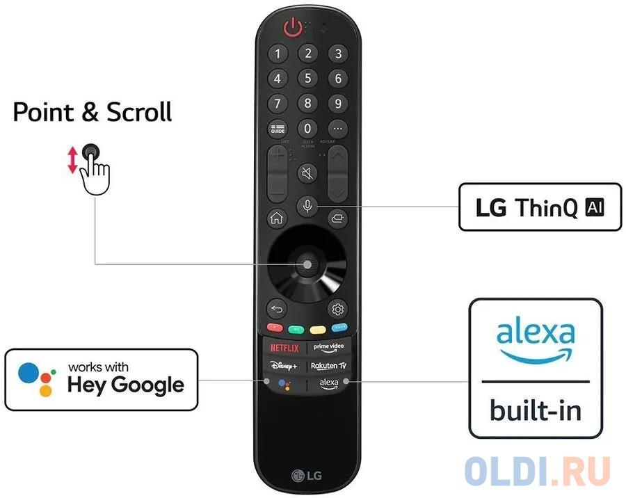 Телевизор LG 65NANO766QA.ARUB 65" LED 4K Ultra HD