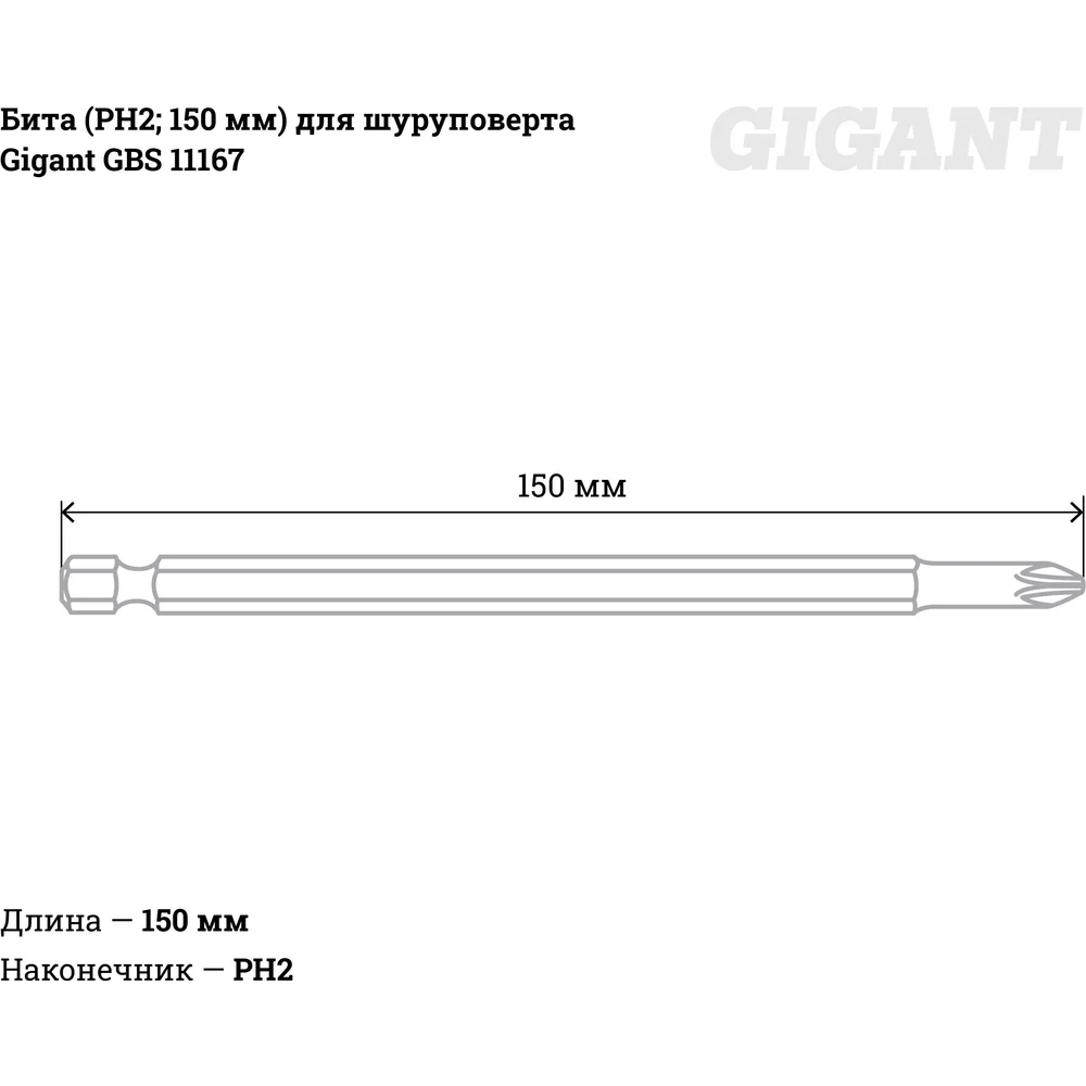 Бита для шуруповерта Gigant в Москвe