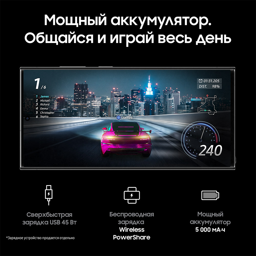 Смартфон Samsung в Москвe