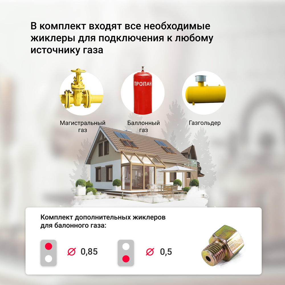 Газовая варочная поверхность Simfer H30V20R420 в Москвe