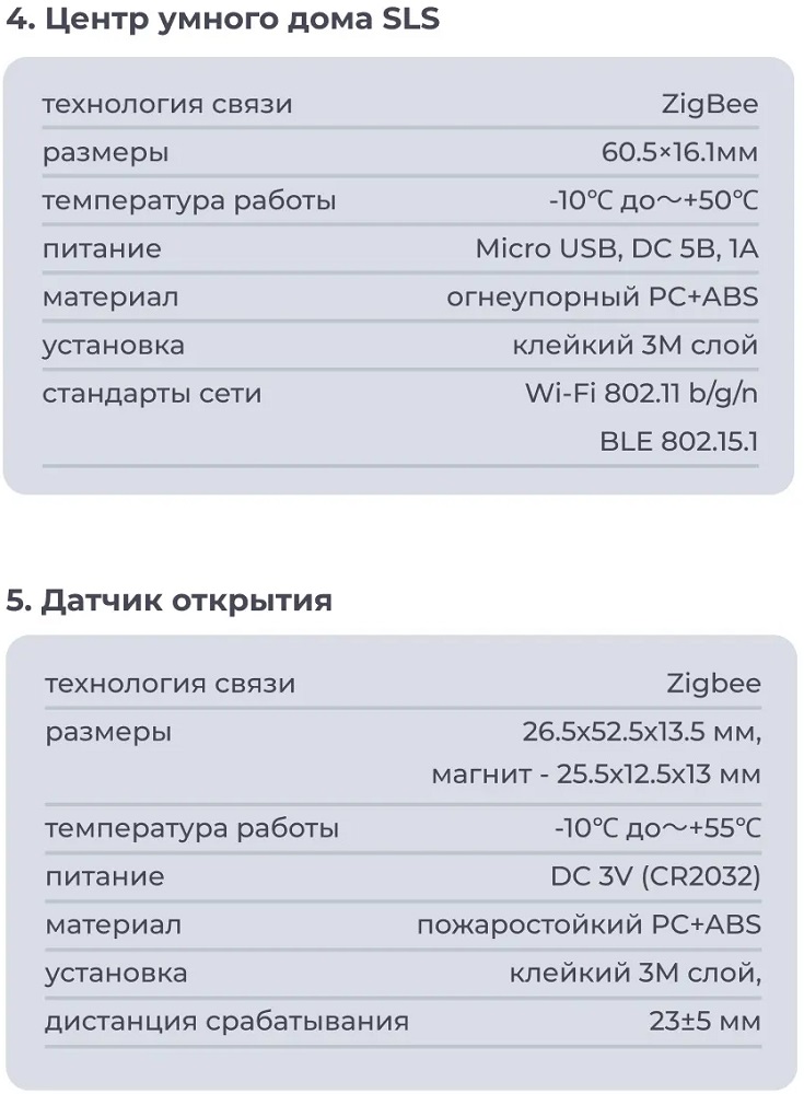 Комплект SLS