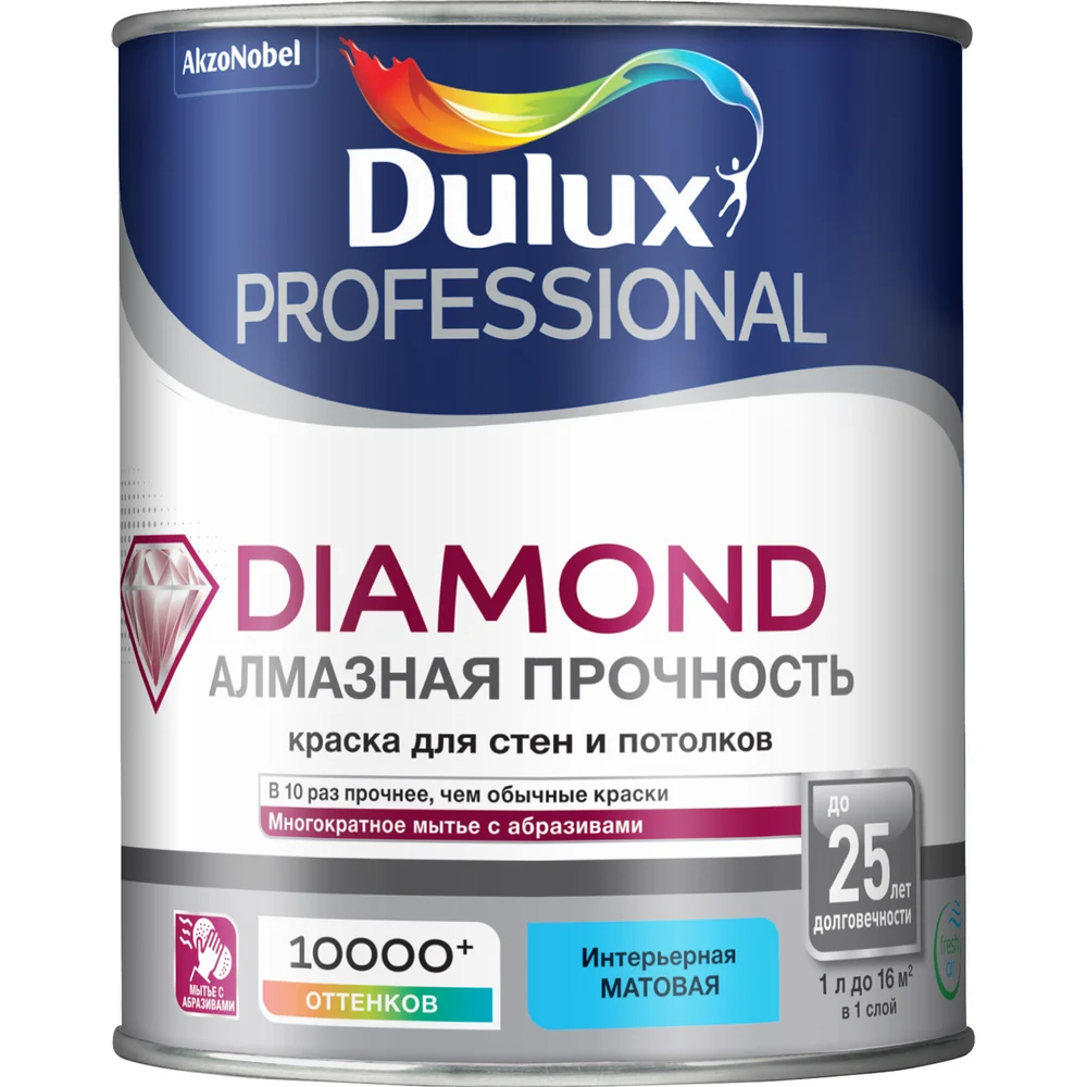 Краска для стен и потолков Dulux