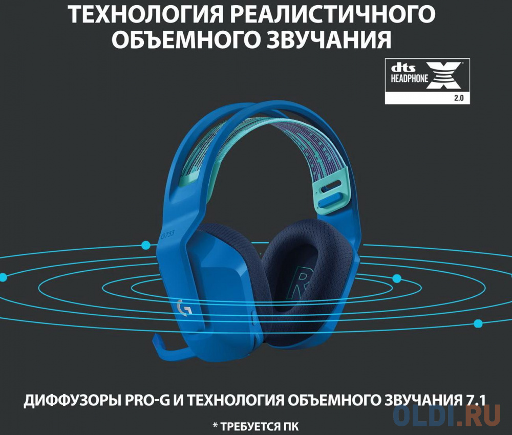 Наушники Logitech G733 синий 981-000943