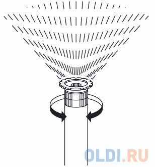 Дождеватель Gardena S 50 01555-29.000.00