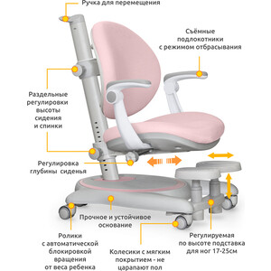 Детское кресло Mealux Ortoback Plus Pink обивка розовая однотонная