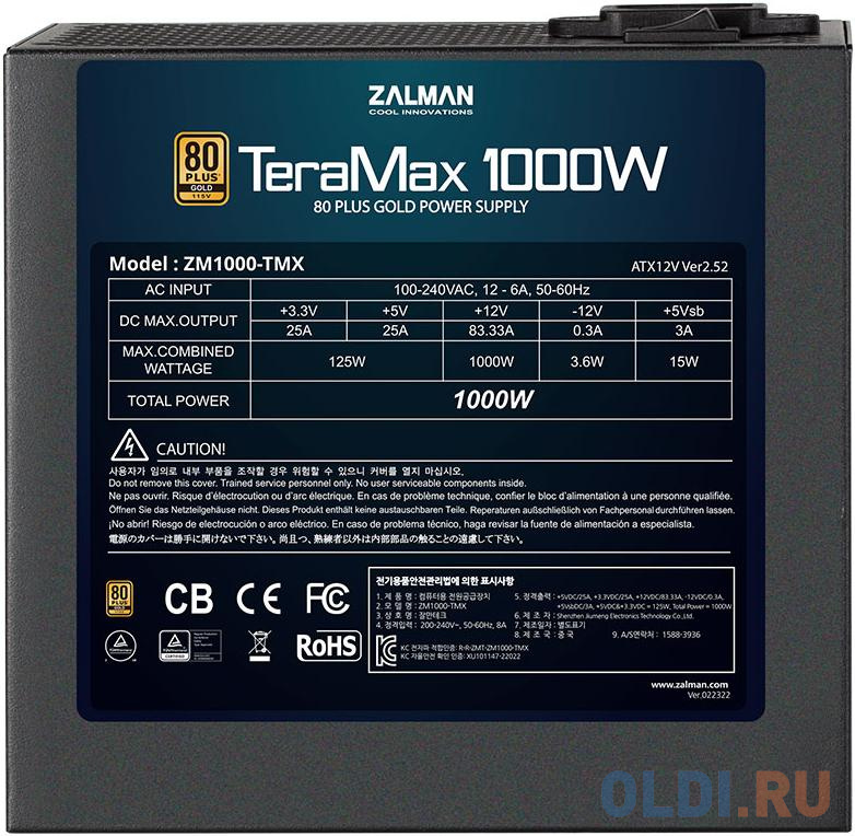 Блок питания Zalman ZM1200-TMX 1200 Вт