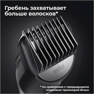 Триммер Braun BT7320 + GIL бритва Gillette