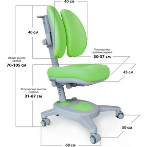 Кресло Mealux Onyx Duo Y-115 KZ обивка зеленая однотонная