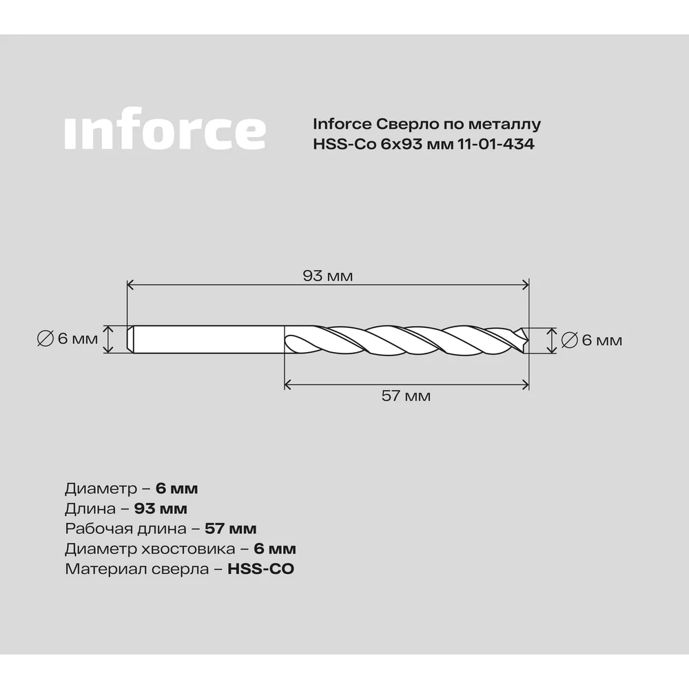 Сверло по металлу Inforce