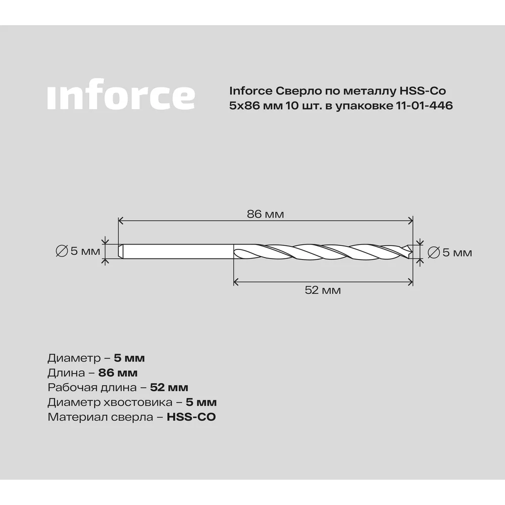 Сверло по металлу Inforce в Москвe