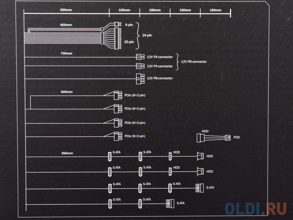 Блок питания Be quiet STRAIGHT POWER 11 850 Вт