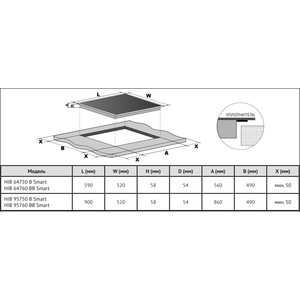 Индукционная варочная панель Korting HIB 95750 B Smart