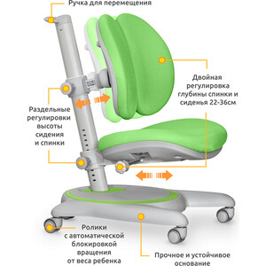 Детское кресло Mealux Ortoback Duo Green обивка зеленая (Y-510 KZ)