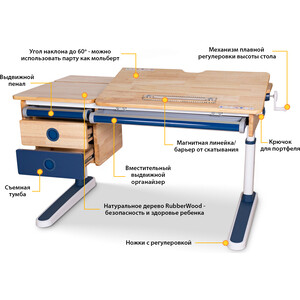 Детский стол Mealux Oxford Wood BL BD-920 Wood BL с ящиком столешница дерево/накладки на ножках синие