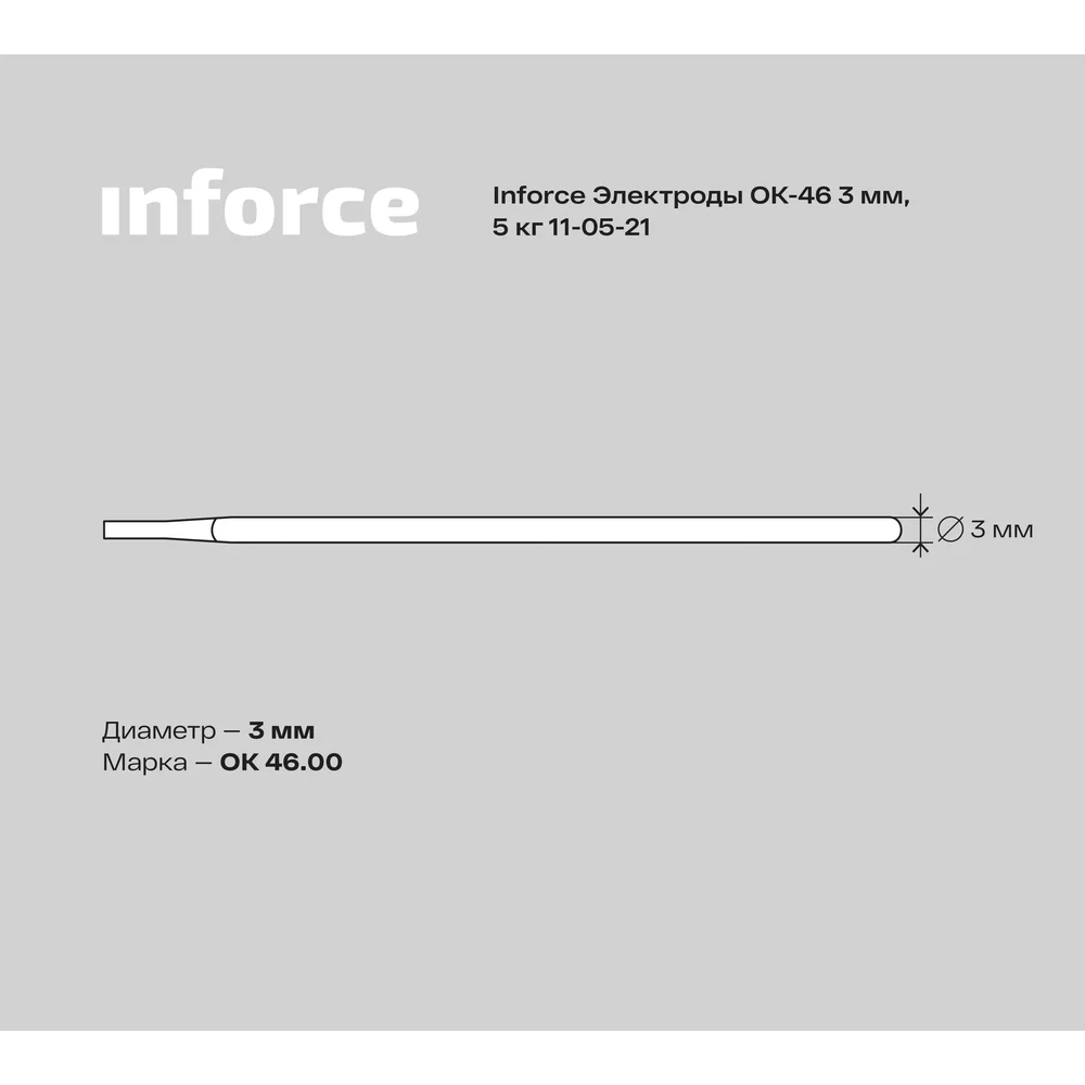 Электроды Inforce в Москвe