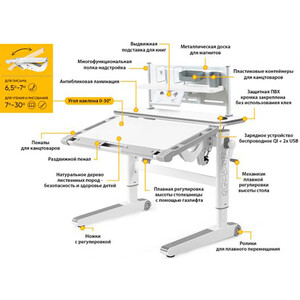 Детский стол Mealux Ergowood - L Multicolor + полка BD P-18 W (BD-810 WG/MC Energy + BD P-18 W) столешница белая/накладки на ножках серые в Москвe