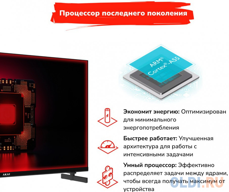 ЖК телевизор AKAI UHD Смарт 43 дюйма, черный в Москвe