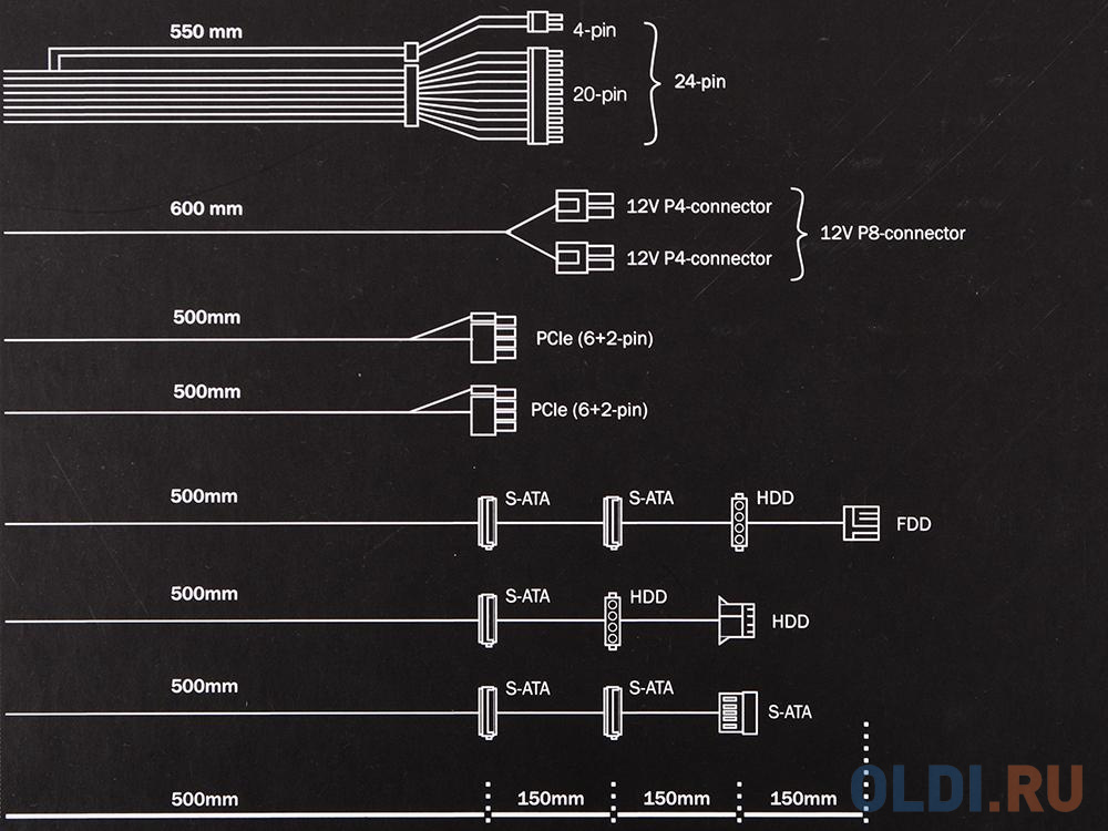 Блок питания Be quiet PURE POWER 11 500W 500 Вт