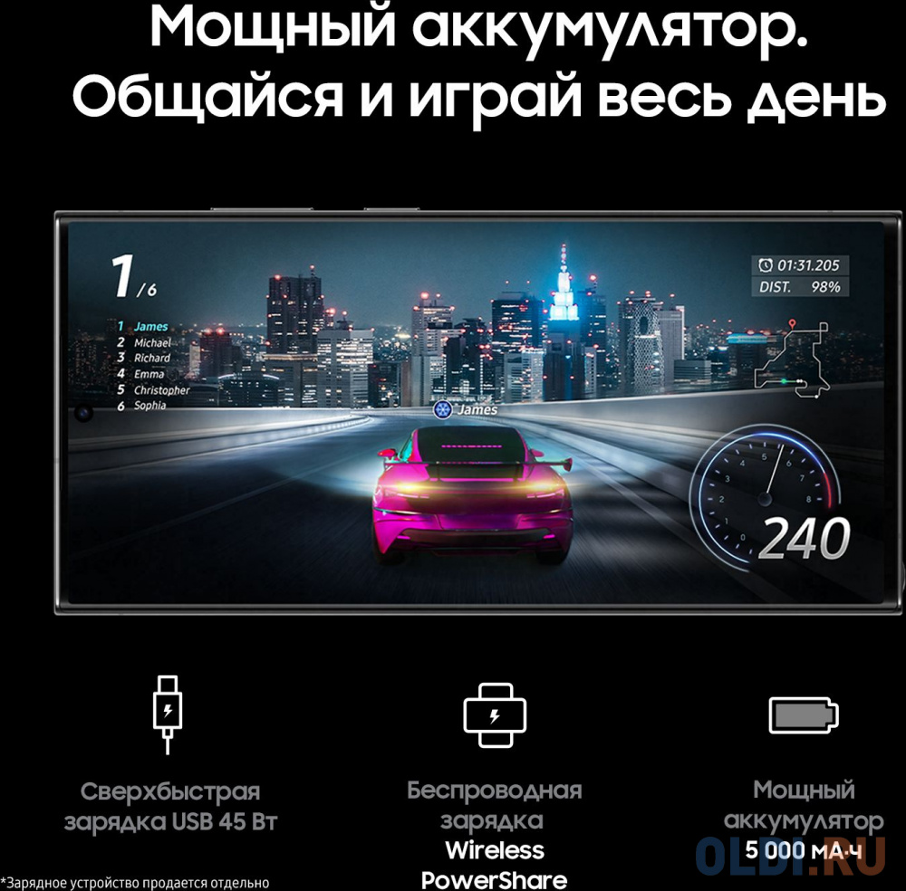 Смартфон Samsung SM-S918B Galaxy S23 Ultra 5G 512Gb 12Gb черный фантом моноблок 3G 4G 2Sim 6.8" 1440x3088 Android 13 200Mpix 802.11 a/b/g/n/ac/ax в Москвe