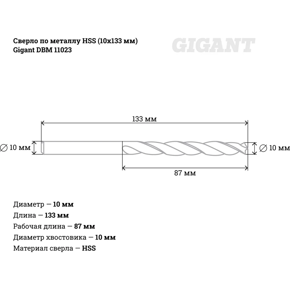 Сверло по металлу Gigant