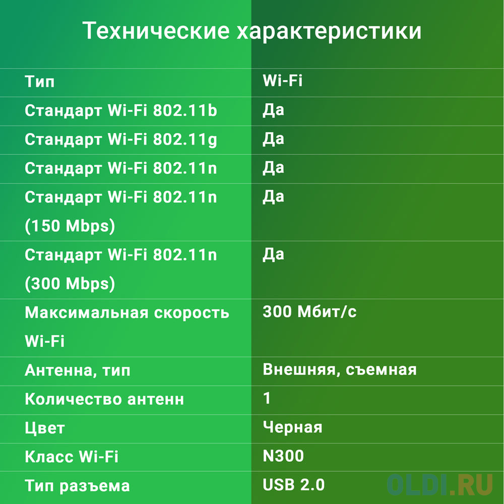 Сетевой адаптер Wi-Fi Digma DWA-N300E N300 USB 2.0 (ант.внеш.съем) 1ант. (упак.:1шт)