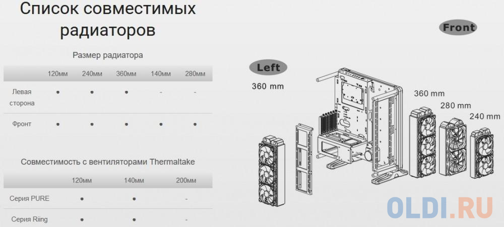 Корпус ATX Thermaltake DistroCase 350P Без БП чёрный белый в Москвe