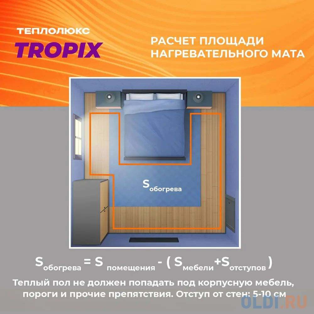 Теплолюкс Комплект теплого пола Tropix МНН 240-1,5 в Москвe