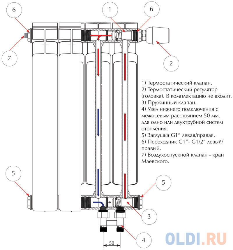 Биметаллический радиатор RIFAR (Рифар) B 200 НП  4 сек. прав. (Кол-во секций: 4; Мощность, Вт: 416; Подключение: правое)
