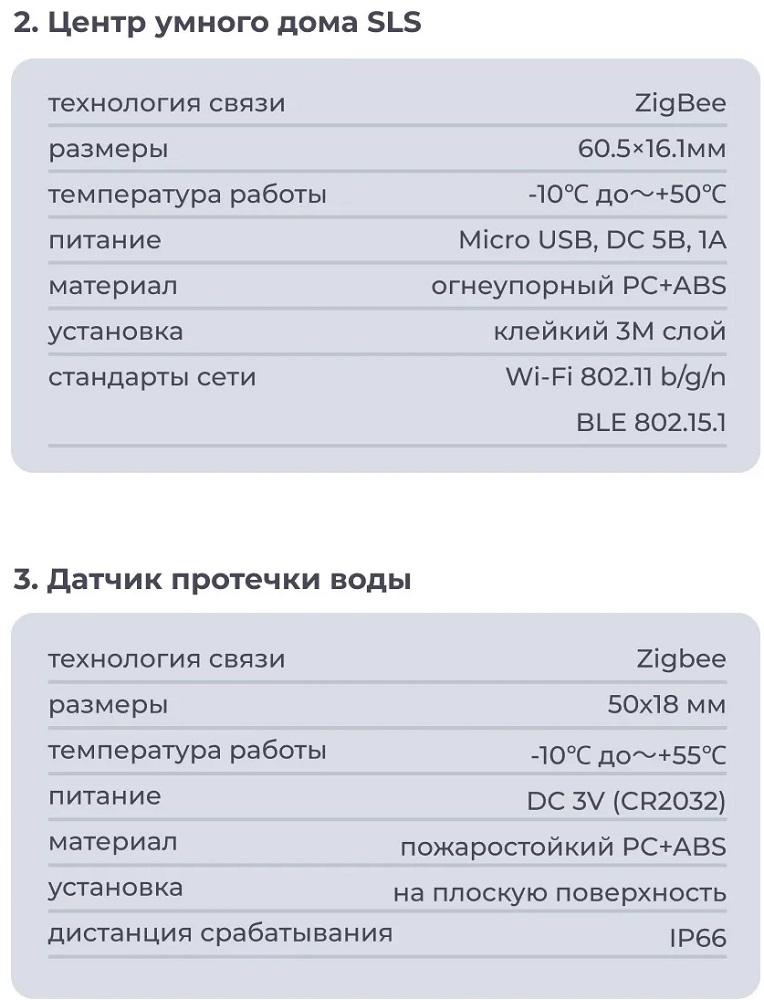 Комплект SLS