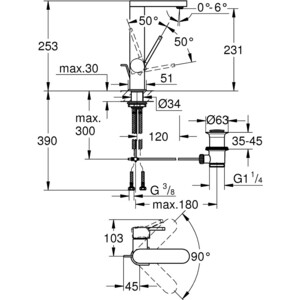 Смеситель для раковины Grohe Plus темный графит (23851AL3)