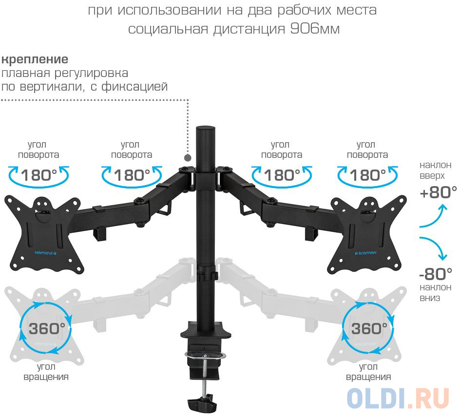 Кронштейн для мониторов Kromax CASPER-508 черный 10"-32" макс.10кг настольный поворот и наклон