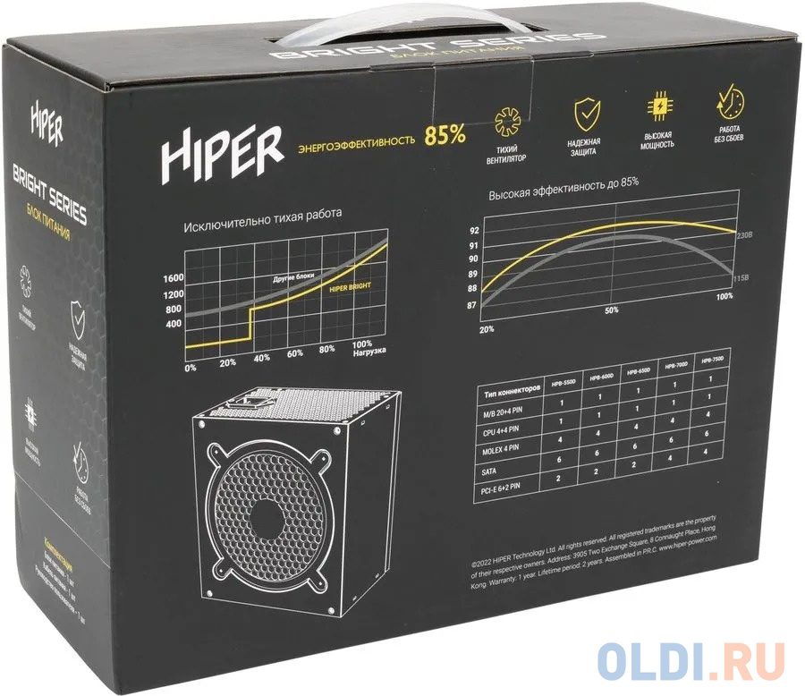 Блок питания Hiper ATX 600W HPB-600D 80+ bronze (24+4+4pin) APFC 120mm fan 6xSATA