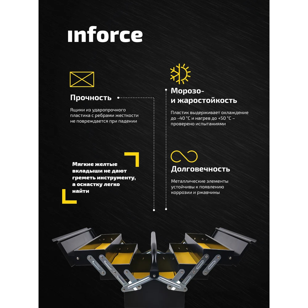 Ящик для инструмента Inforce