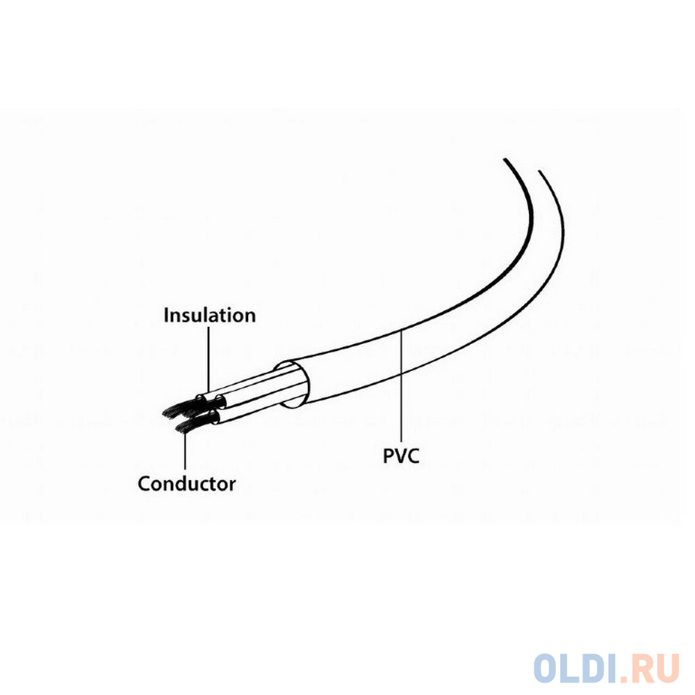 Кабель питания для ноутбуков Cablexpert PC-186-ML12-1M 1м, Schuko- C5, 10А, пакет  (272078) {100} в Москвe