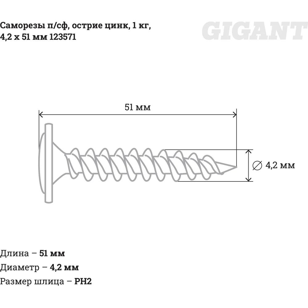 Оцинкованные саморезы Gigant