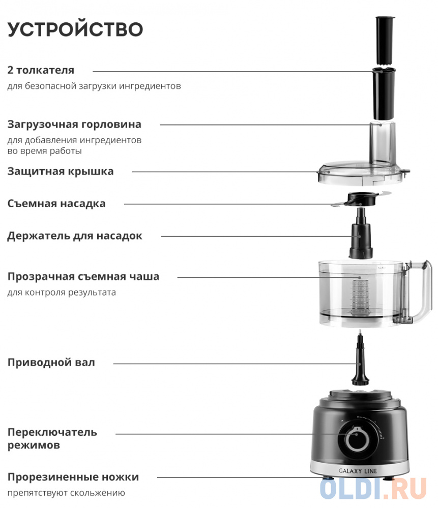 Кухонный комбайн Galaxy Line GL 2307 1000Вт черный в Москвe