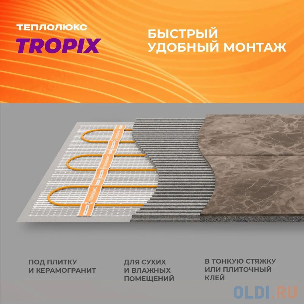 Теплолюкс Комплект теплого пола Tropix МНН 800-5,0 2206231