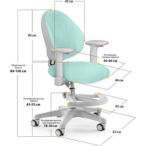 Кресло Mealux EVO Mio Y-407 KZ обивка зеленая однотонная в Москвe