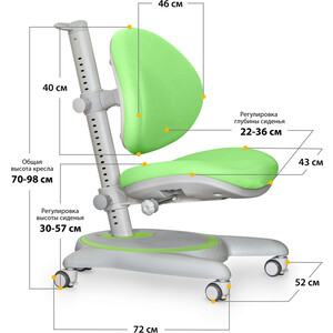 Детское кресло Mealux Ortoback Green обивка зеленая однотонная в Москвe
