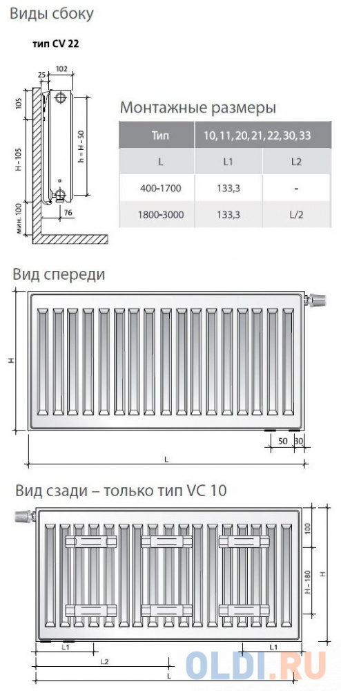 Радиатор панельный Royal Thermo VENTIL COMPACT VC21-500-1400 RAL9016 M