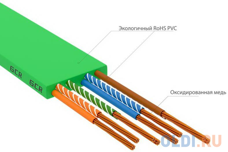 GCR Патч-корд PROF плоский прямой 10.0m, UTP медь кат.6, зеленый, 30 AWG, ethernet high speed 10 Гбит/с, RJ45, T568B, GCR-52838