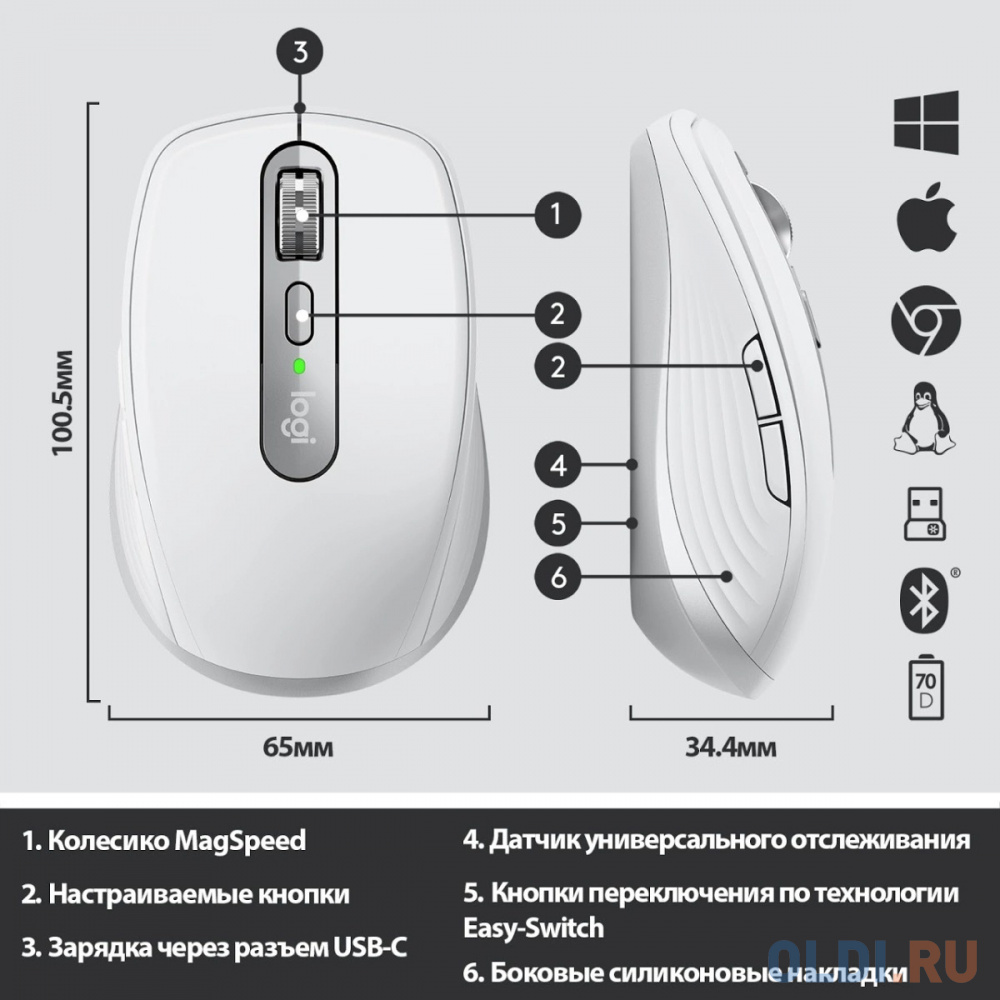 Мышь беспроводная Logitech MX Anywhere 3 серый USB + Bluetooth