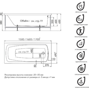 Акриловая ванна 1ACReal London 160х70 (Щ0000028736)