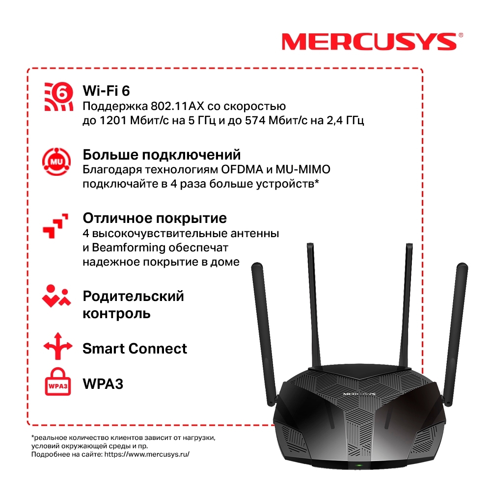 Роутер Mercusys в Москвe