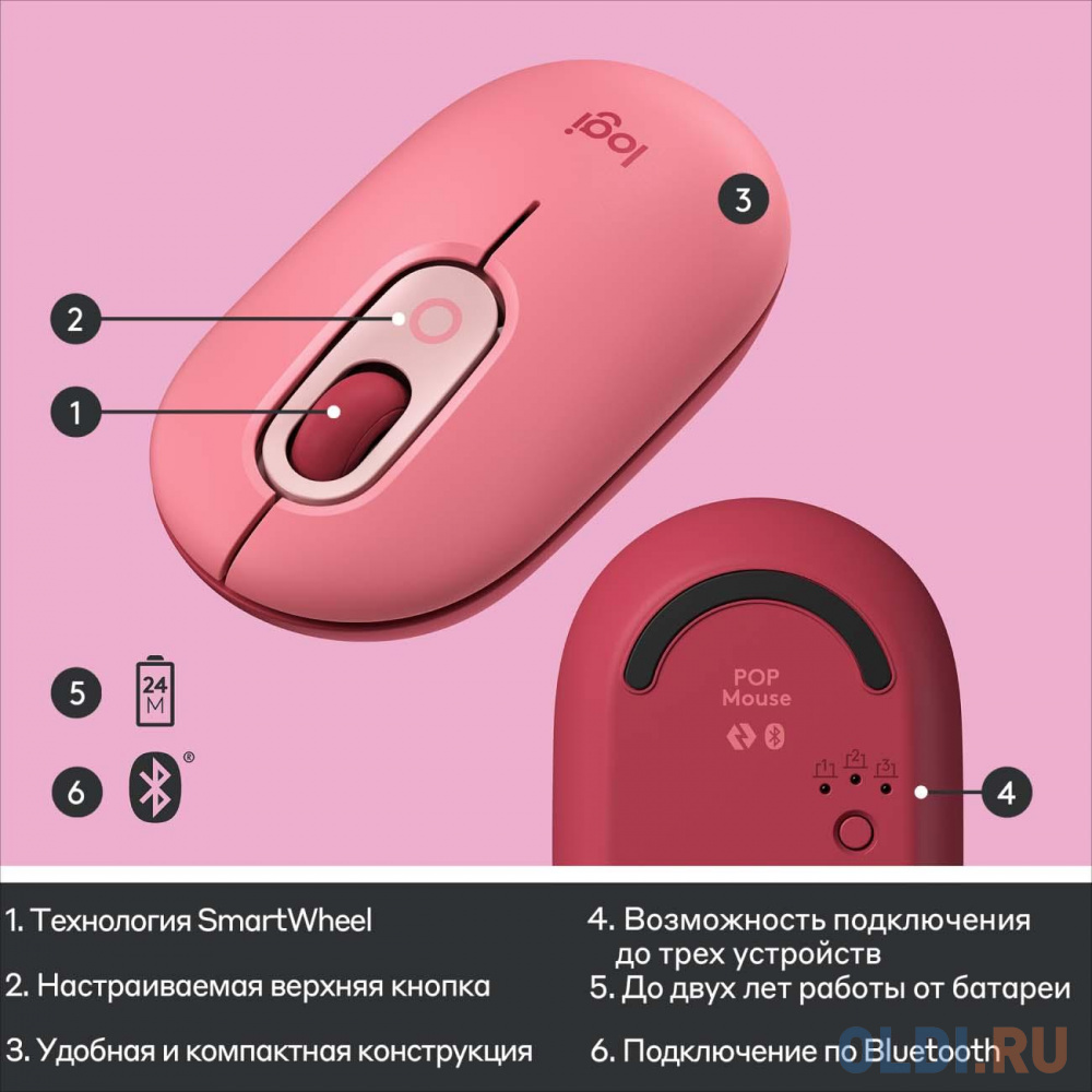 Мышь беспроводная Logitech POP Mouse with emoji розовый USB + Bluetooth